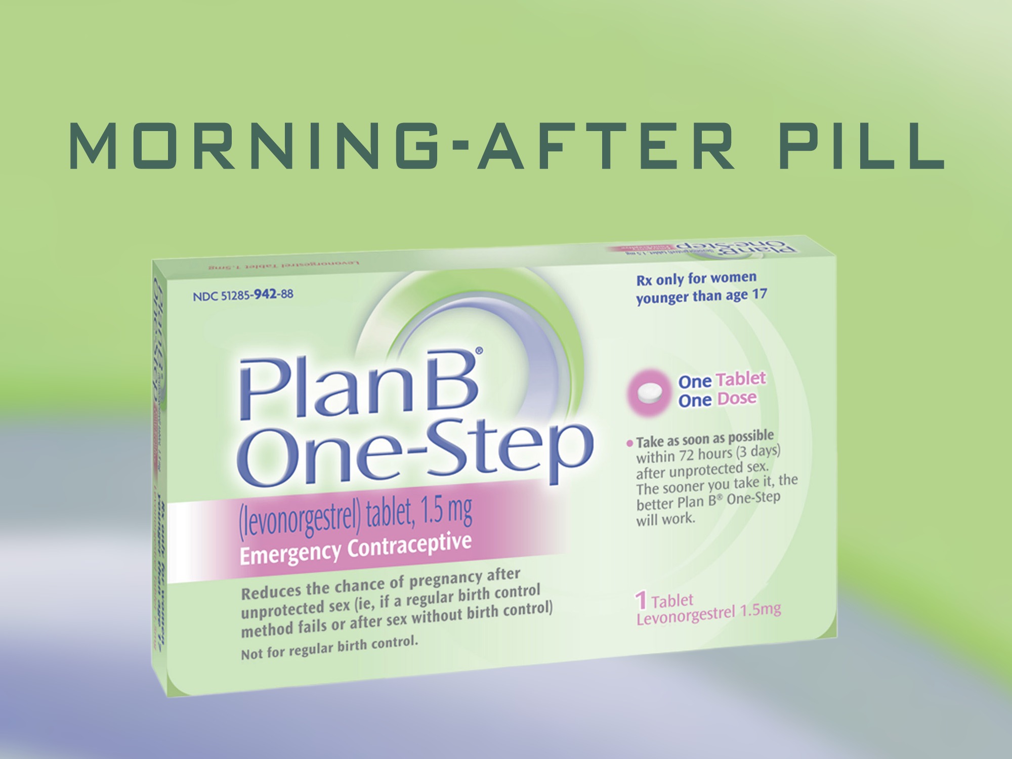 Report: Teen use of morning-after pill is climbing | 13wmaz.com