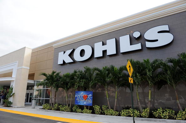 Kohl's Closing Mall Stores: List